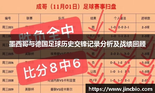 墨西哥与德国足球历史交锋记录分析及战绩回顾