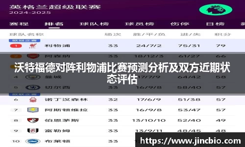沃特福德对阵利物浦比赛预测分析及双方近期状态评估
