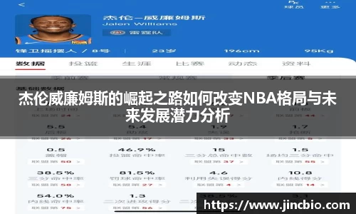 杰伦威廉姆斯的崛起之路如何改变NBA格局与未来发展潜力分析